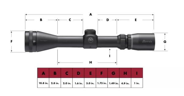 Burris 3-12x32 Dimensions